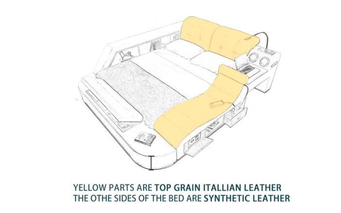 تخت خواب هوشمند تکنولوژیک هاریانا | همه‌چیز در یک تخت خواب - تصویر 16